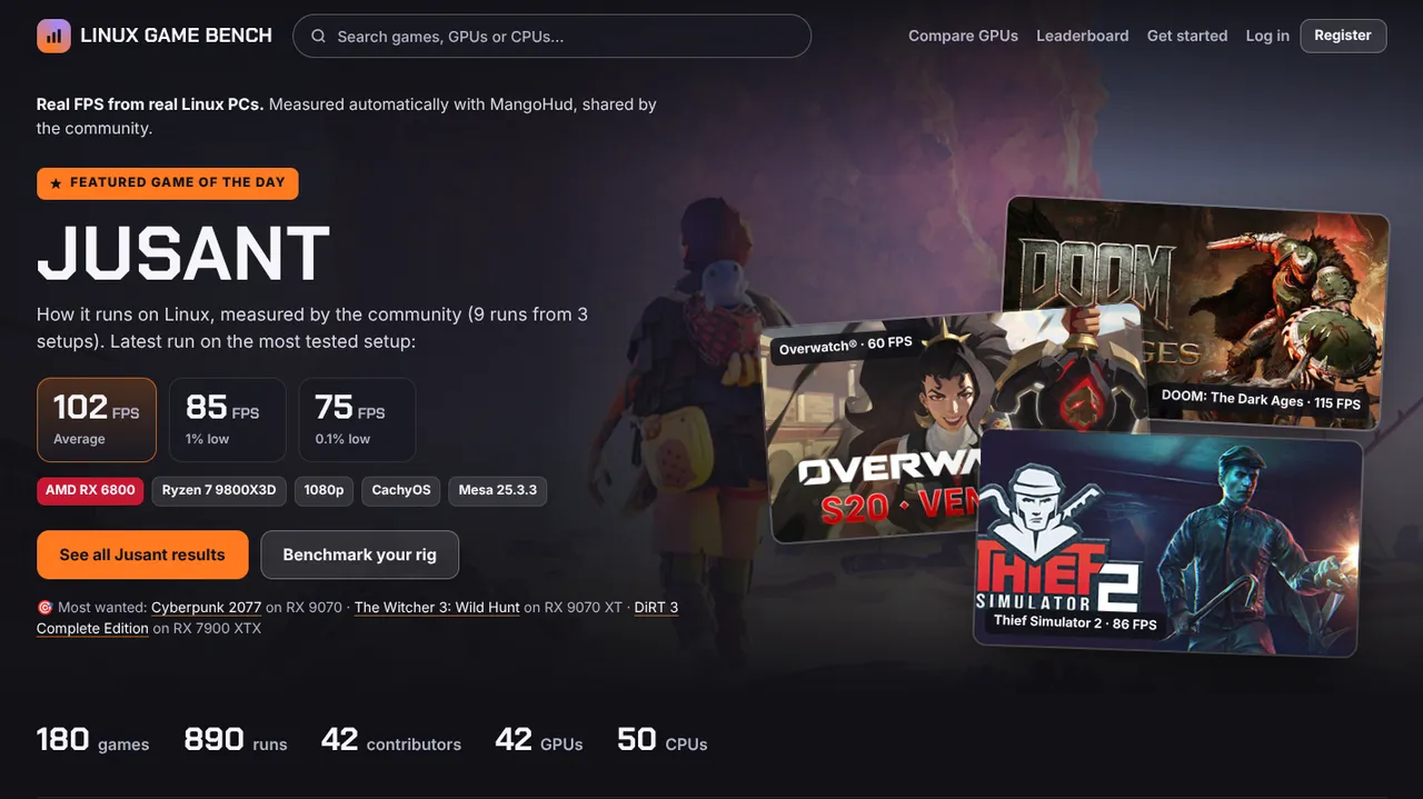 Linuxgamebench homepage with the featured game of the day and FPS figures